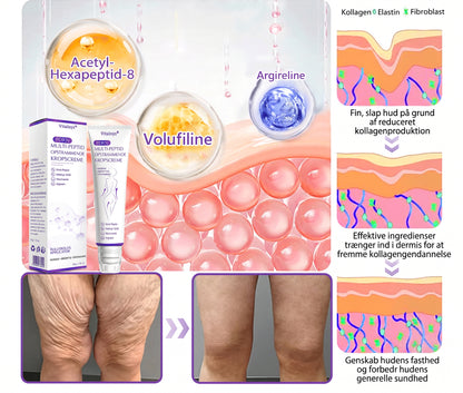 💎 Vitalisys ® PDRN Multi-Peptid Massage Kropsrullecreme - Anti-aldring, fugtgivende, hudstramning og løft, genopretter hudens tilstand, jævner hudtonen, behandling af akne og mørke pletter, fjerner vorter samt lindrer mod rødme og psoriasis.